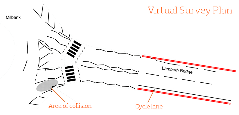 cycle lane visual