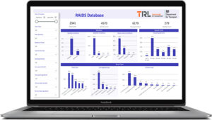 The RAIDS database interactive dashboard